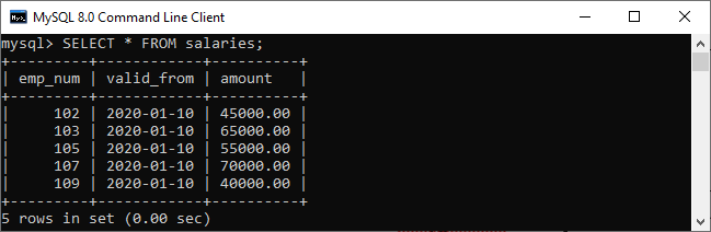 mysql-before-delete-mysql-mysql-before-delete