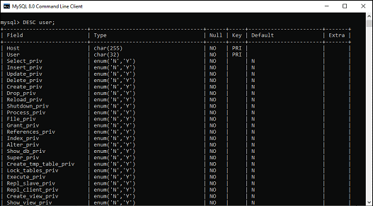 Mysql Mysql Mysql